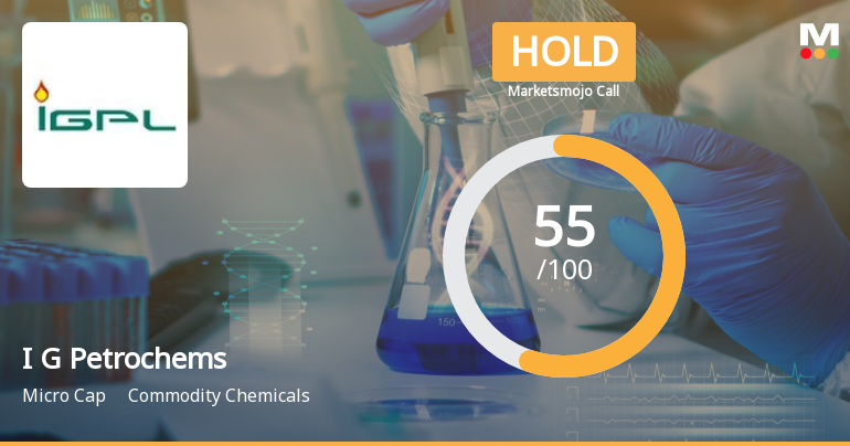 I G Petrochemicals Ltd is Rated Hold by MarketsMOJO