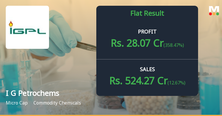I G Petrochemicals Q4 FY26: Strong Quarter Masks Underlying Volatility Concerns