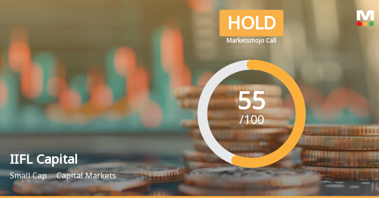 IIFL Capital Services Ltd Upgraded to Hold by MarketsMOJO on Technical Improvements