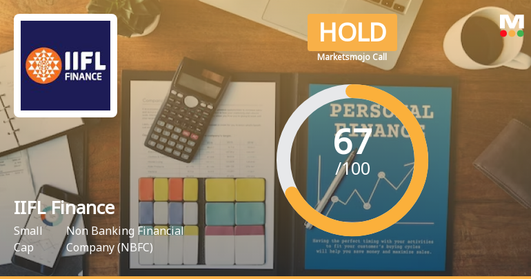 IIFL Finance Ltd is Rated Hold by MarketsMOJO