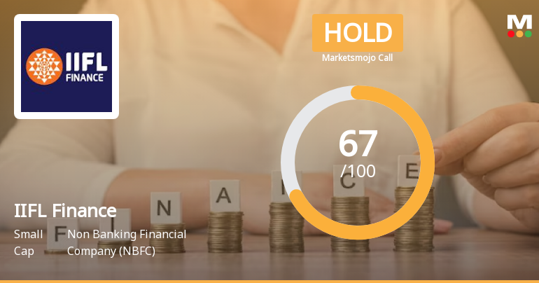 IIFL Finance Ltd is Rated Hold by MarketsMOJO
