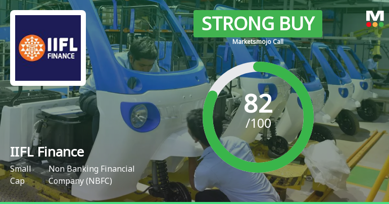 IIFL Finance Ltd Upgraded to Strong Buy on Robust Fundamentals and Technical Improvement