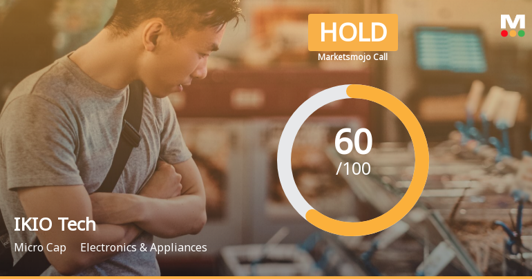 IKIO Technologies Ltd is Rated Hold