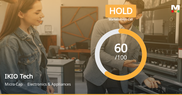IKIO Technologies Ltd is Rated Hold
