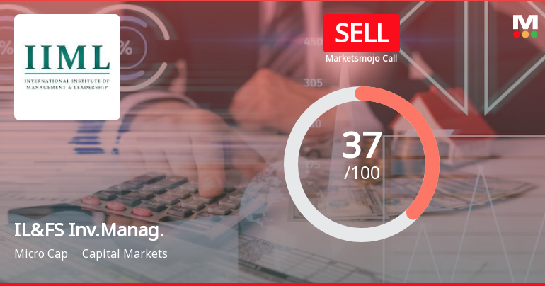 IL&amp;FS Investment Managers Ltd is Rated Sell