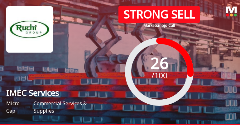 IMEC Services Ltd is Rated Strong Sell