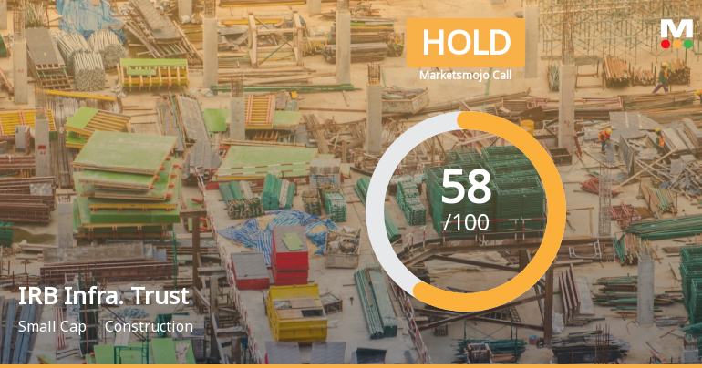 IRB Infrastructure Trust is Rated Hold by MarketsMOJO