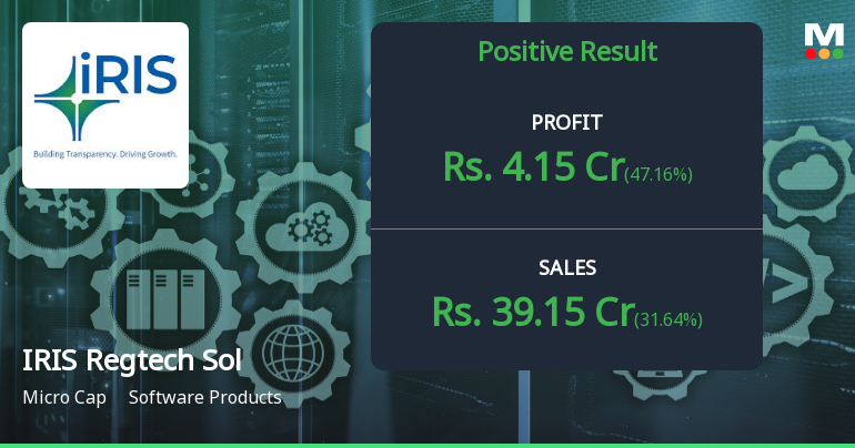 IRIS Regtech Q4 FY26: Strong Profit Growth Masks Valuation Concerns