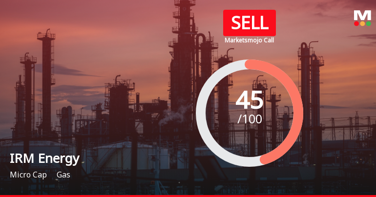 IRM Energy Ltd is Rated Sell