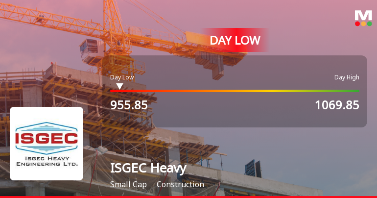 ISGEC Heavy Engineering Ltd Hits Intraday Low Amid Price Pressure