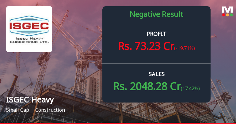 ISGEC Heavy Engineering Q4 FY26: Profit Plunges 19.7% Despite Revenue Surge