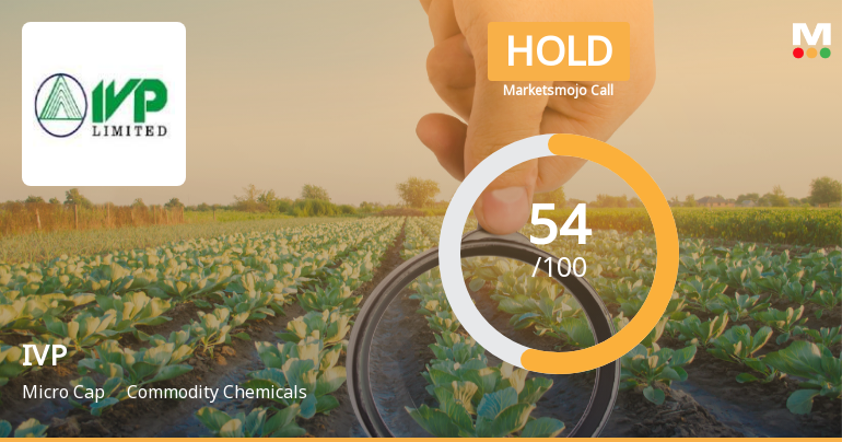 IVP Ltd Upgraded to Hold by MarketsMOJO on Improved Technicals and Valuation
