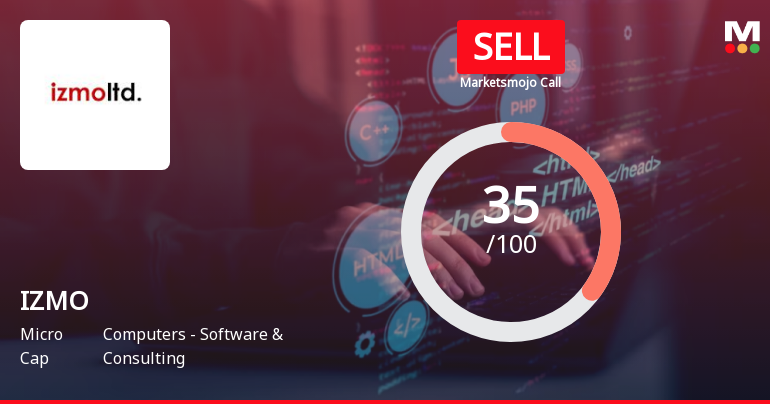 IZMO Ltd is Rated Sell by MarketsMOJO