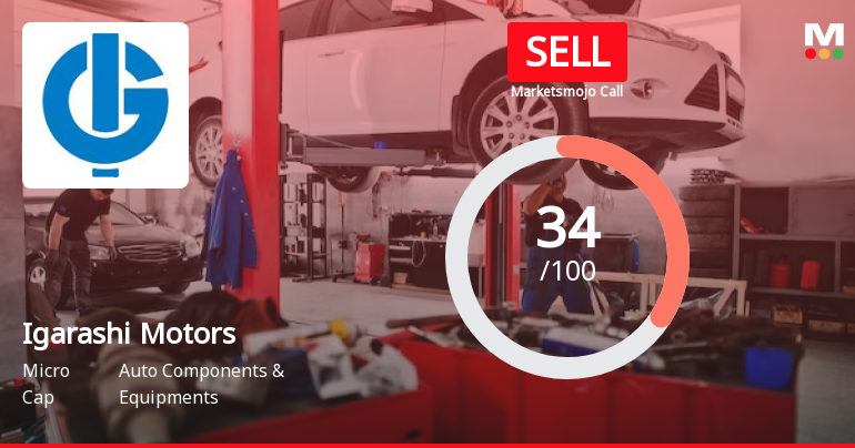Igarashi Motors India Ltd Upgraded to Sell on Technical Improvements Despite Financial Challenges