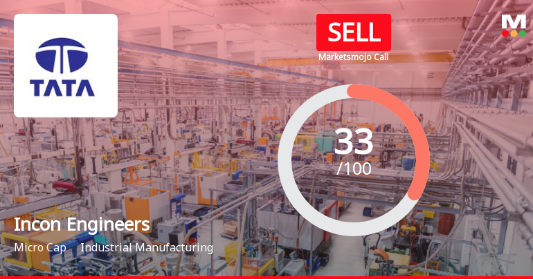 Incon Engineers Ltd Upgraded to Sell on Technical Improvements Despite Weak Fundamentals