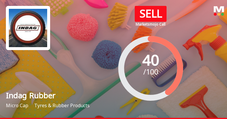 Indag Rubber Ltd is Rated Sell by MarketsMOJO