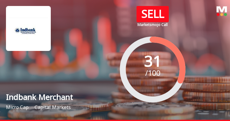Indbank Merchant Banking Services Ltd Upgraded to Sell on Valuation Improvement