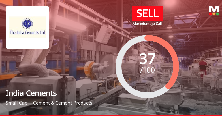 India Cements Ltd is Rated Sell