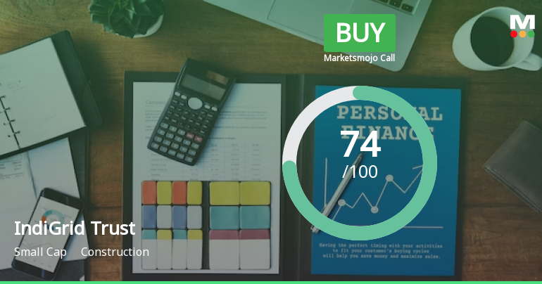 India Grid Infrastructure Trust is Rated Buy