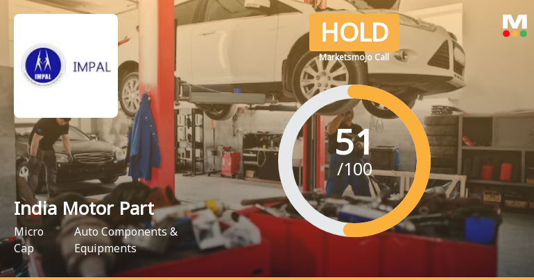 India Motor Parts & Accessories Ltd Upgraded to Hold on Technical and Valuation Improvements