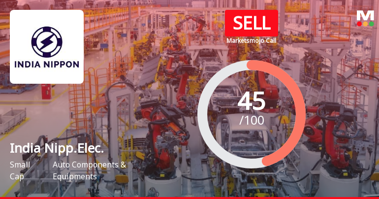 India Nippon Electricals Ltd Downgraded to Sell Amid Mixed Technicals and Valuation Concerns