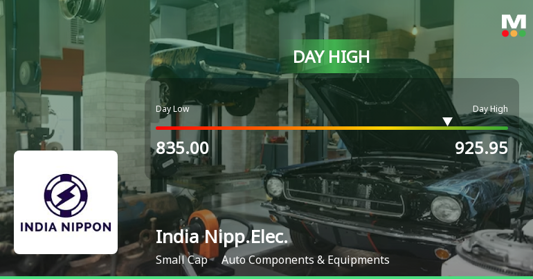 India Nippon Electricals Ltd Surges 10.75% to Day's High of Rs 913 — Outperforms Sector by 8.26 Percentage Points