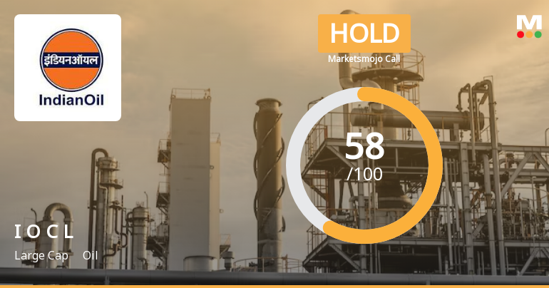 Indian Oil Corporation Ltd is Rated Hold