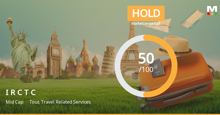 Indian Railway Catering & Tourism Corporation Ltd is Rated Hold