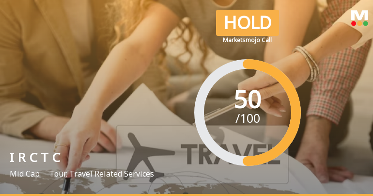 Indian Railway Catering & Tourism Corporation Ltd is Rated Hold