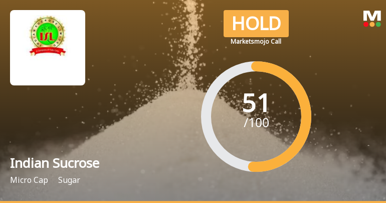 Indian Sucrose Ltd is Rated Hold