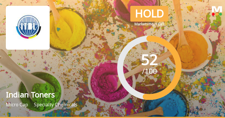 Indian Toners & Developers Ltd is Rated Hold by MarketsMOJO