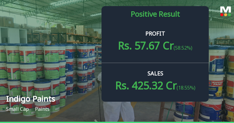 Indigo Paints Q4 FY26: Strong Seasonal Recovery Masks Underlying Growth Concerns
