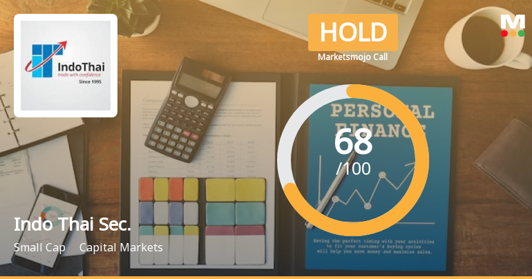 Indo Thai Securities Ltd is Rated Hold by MarketsMOJO