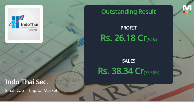 Indo Thai Securities Q4 FY26: Stellar Quarter Masks Valuation Concerns