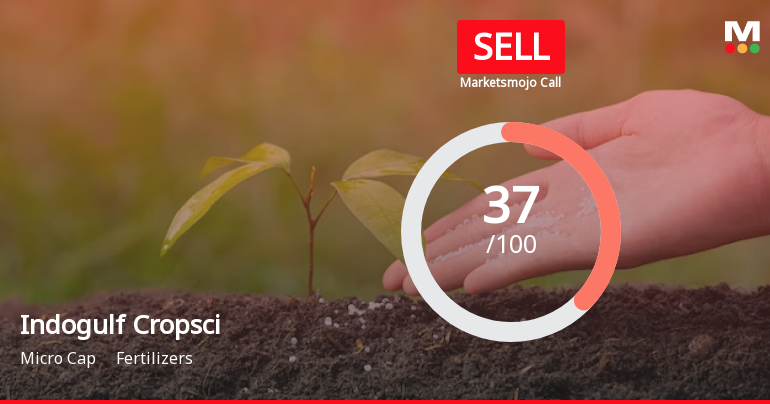 Indogulf Cropsciences Ltd is Rated Sell