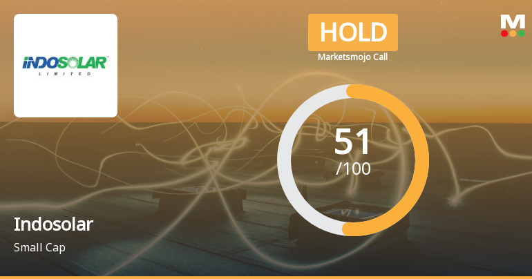 Indosolar Ltd is Rated Hold by MarketsMOJO