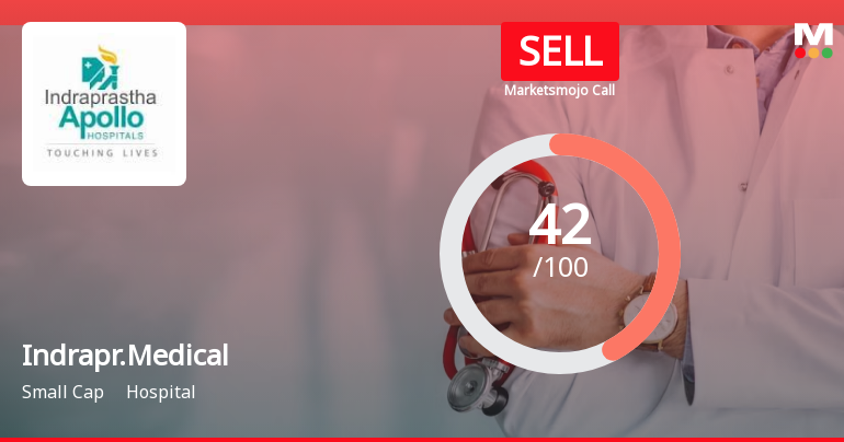 Indraprastha Medical Corporation Ltd is Rated Sell
