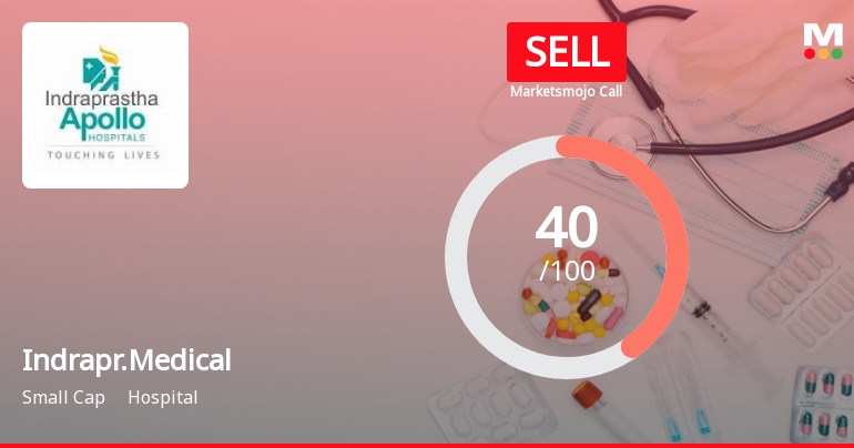 Indraprastha Medical Corporation Ltd is Rated Sell