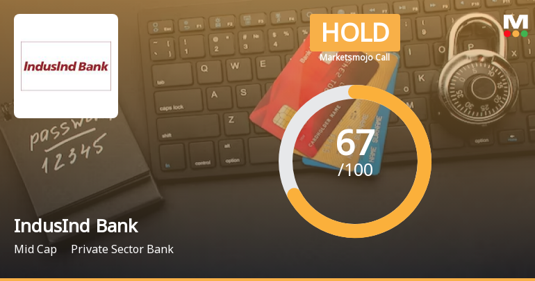 IndusInd Bank Ltd. is Rated Hold by MarketsMOJO