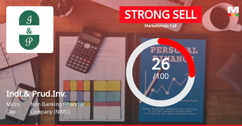 Industrial & Prudential Investment Company Ltd is Rated Strong Sell