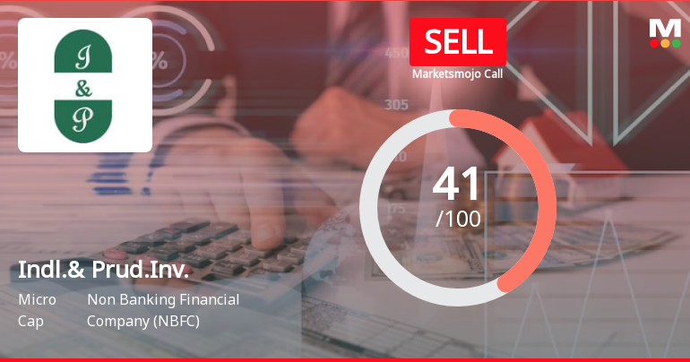 Industrial & Prudential Investment Company Ltd is Rated Sell
