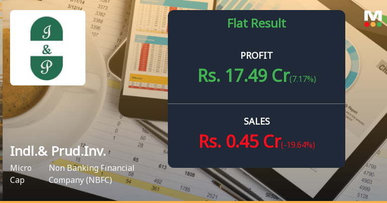 Industrial & Prudential Investment Q4 FY26: Revenue Decline Masks Strong Consolidated Profit Growth