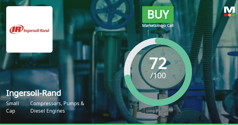 Ingersoll-Rand (India) Ltd is Rated Buy by MarketsMOJO
