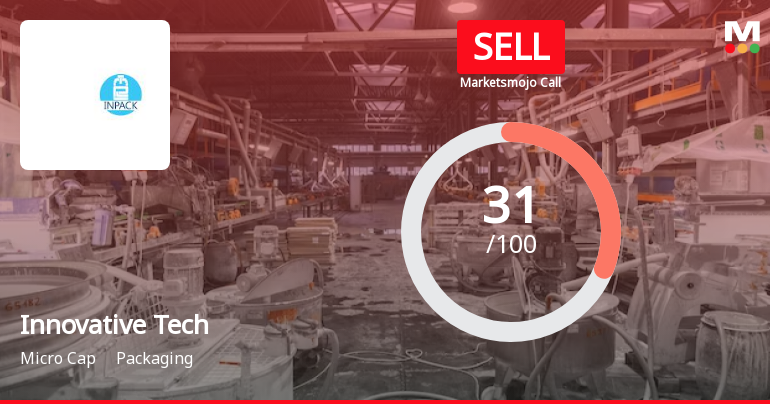 Innovative Tech Pack Ltd is Rated Sell