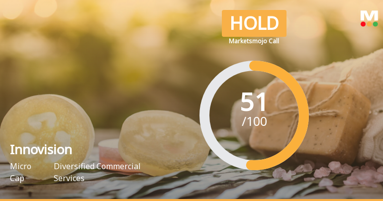Innovision Ltd is Rated Hold by MarketsMOJO