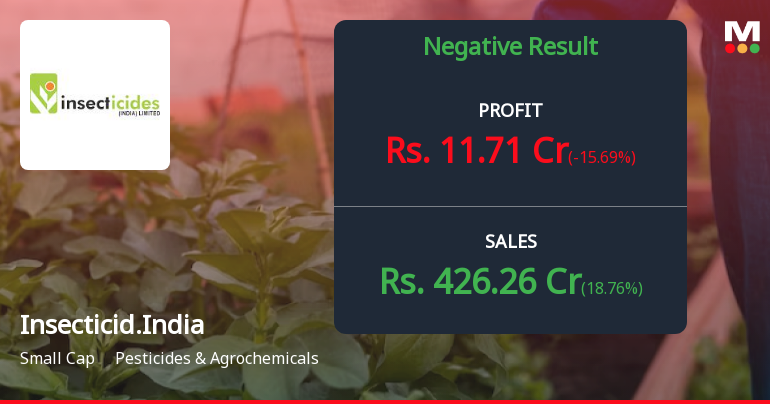 Insecticides India Q4 FY26: Margin Pressures Cloud Modest Revenue Growth