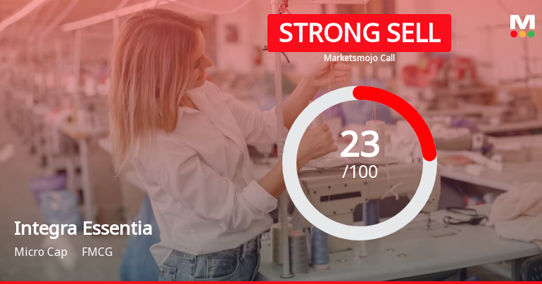 Integra Essentia Ltd is Rated Strong Sell