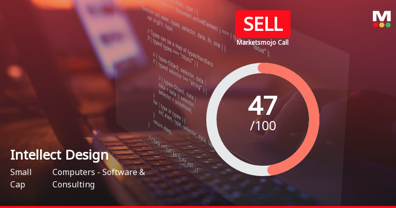 Intellect Design Arena Ltd. Downgraded to Sell Amid Valuation and Financial Concerns
