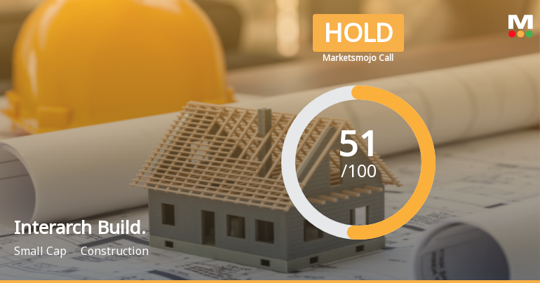 Interarch Building Solutions Downgraded to Hold Amid Technical Weakness and Mixed Fundamentals