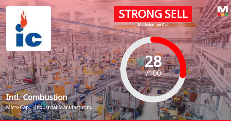 International Combustion (India) Ltd Downgraded to Strong Sell Amid Valuation and Financial Concerns